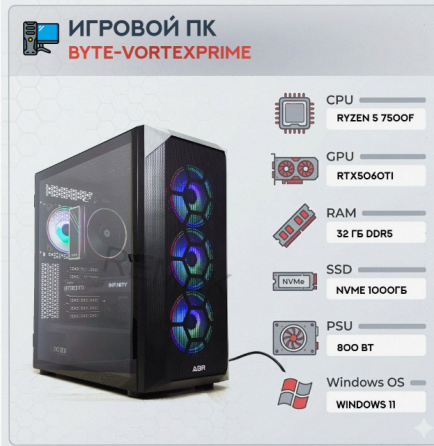 Игровой Компьютер Byte-vortexprime | Amd Ryzen 5 7500f (6 Ядер/12 Потоков) | 800 вт | Ssd - арт:5034 Макеевка