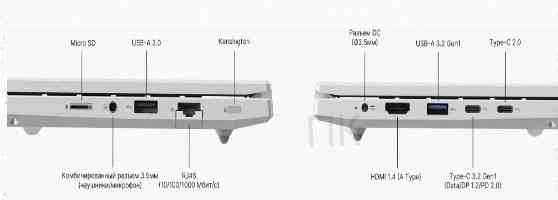 Ноутбук Maibenben m16b-r343um 16" Wuxga Ips, Amd r3-4300u, 8gb, 512gb Ssd, Linux, Серебри - арт:3991 Макеевка