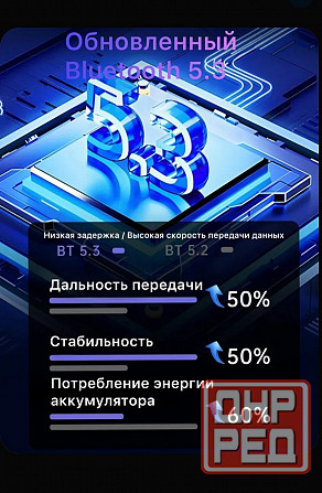 Наушники Y 40 беспроводные новые Донецк - изображение 7