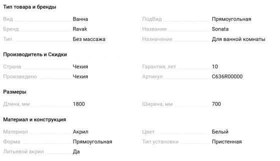Продам новую акриловую 5-6 мм. ванну. Пр-во Чехия Донецк