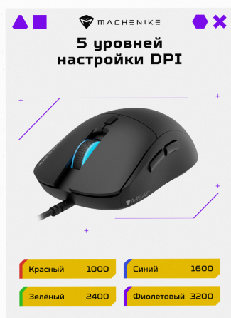 Игровая Проводная Мышь Machenike m6 Air, Оптическая, 3200 Dpi - арт:9717 Макеевка