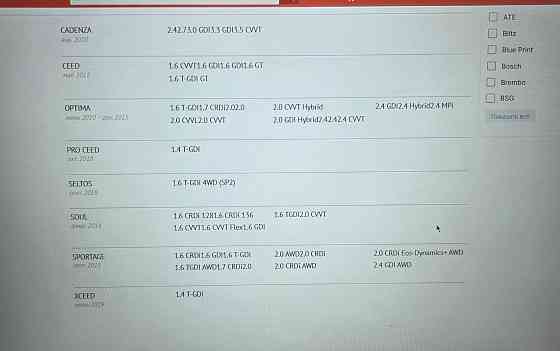 Продам тормозные диски передние Донецк