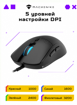 Игровая Проводная Мышь Machenike m6 Air, Оптическая, 3200 Dpi - арт:3067 Макеевка