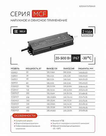 Светотехника для рекламы оптом | Модули, блоки питания, LED-лента, неон Донецк