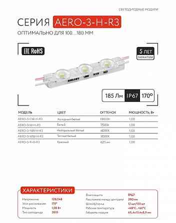 Светотехника для рекламы оптом | Модули, блоки питания, LED-лента, неон Донецк