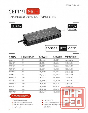Светотехника для рекламы оптом | Модули, блоки питания, LED-лента, неон Донецк - изображение 1