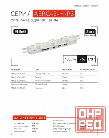 Светотехника для рекламы оптом | Модули, блоки питания, LED-лента, неон Донецк - изображение 6