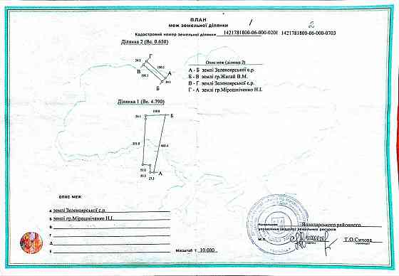Продам земельный пай Мариуполь