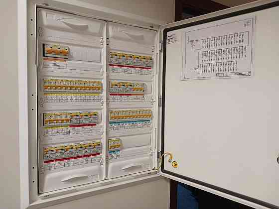 Комплексные решения в области электромонтажа и систем безопасности Донецк