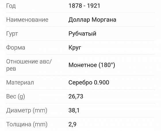 Серебряный доллар 1878 Донецк