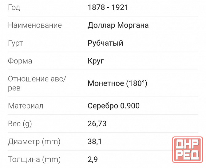 Серебряный доллар 1878 Донецк - изображение 6