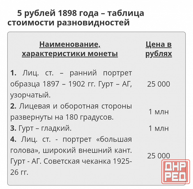Императорская золотая монета редчайшая Донецк - изображение 8
