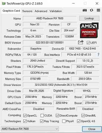 Видеокарта Sapphire RX7600 Pulse 8GB Донецк