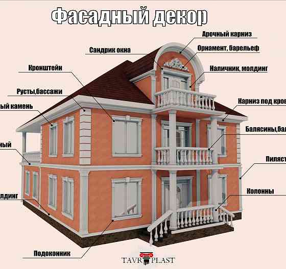 фасадный декор Макеевка