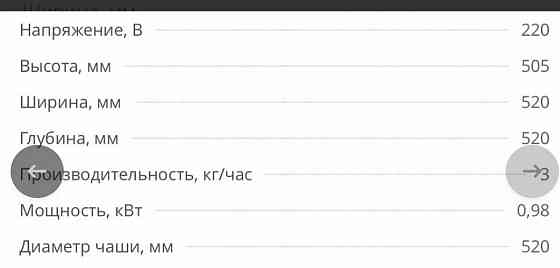 Аппарат сладкой ваты Донецк