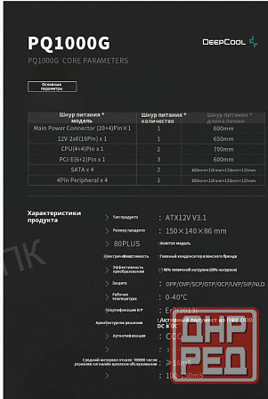 Блок Питания Deepcool pq1000g, Atx 3.1 Gold, 1000 вт, Черный - арт:3810 Донецк - изображение 4