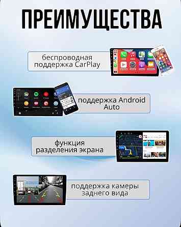 Новая магнитола Андроид 9 дюймов, 6ГБ/128ГБ Донецк