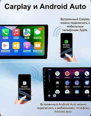 Новая магнитола Андроид 9 дюймов, 6ГБ/128ГБ Донецк