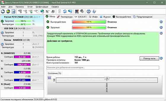 Ноутбук HP 15-BW013ur Донецк