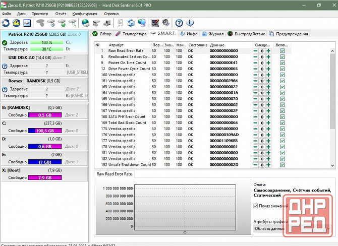 Ноутбук HP 15-BW013ur Донецк - изображение 7