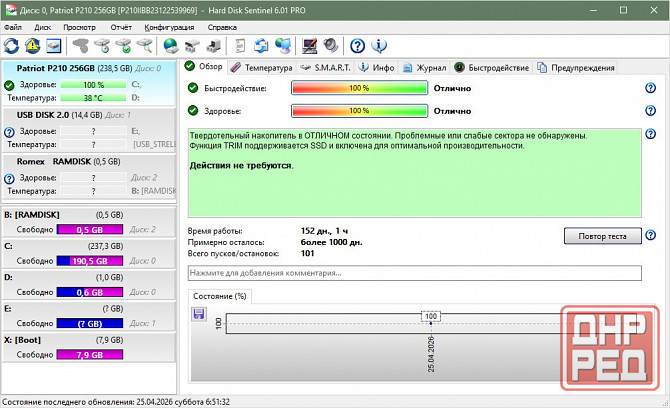 Ноутбук HP 15-BW013ur Донецк - изображение 6