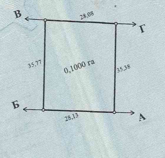 Продажа земельного участка под Ижс Донецк