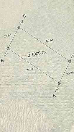 Продается земельный участок на побережье Азовского моря с.Белосарайская Коса Мариуполь