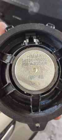 Динамики кио Рио 4 Макеевка