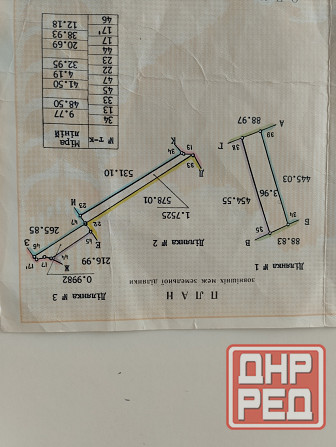 Продам земельный пай Харцызск - изображение 1