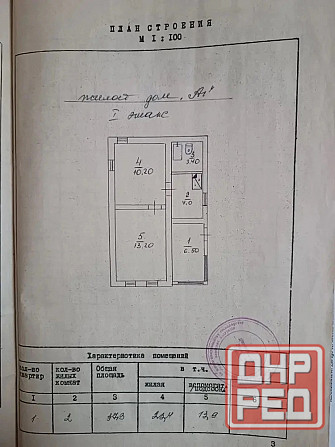 Продажа земельного участка в Червоногвардейском районе. Макеевка - изображение 3