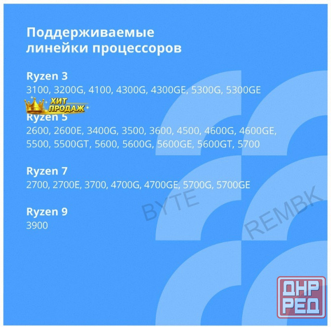 Материнская Плата Cbr mb-arb450-blk Micro-atx - арт:7771 Макеевка - изображение 4