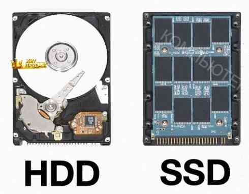 Замена Жесткого Диска в Ноутбуке и Компьютере, Сервис "рембук" - арт:3110 Макеевка