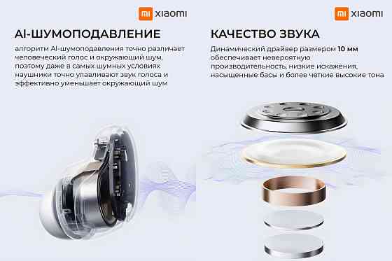 Xiaomi Redmi Buds 6 Play, Global, беспроводные, Bluetooth, вакуумные Донецк