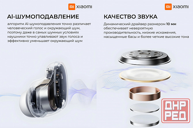 Xiaomi Redmi Buds 6 Play, Global, беспроводные, Bluetooth, вакуумные Донецк - изображение 3