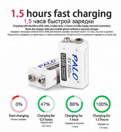 Аккумулятор типа «Крона» - PALO Li-Ion 9V (литий-ионный) Донецк