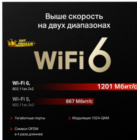 Wi-fi-роутер Mercusys mr62x, Двухдиапазонный - арт:2930 Макеевка
