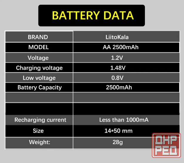 Оригинальны аккумуляторы Liitokala Ni-mh 2500 mAh Донецк - изображение 3
