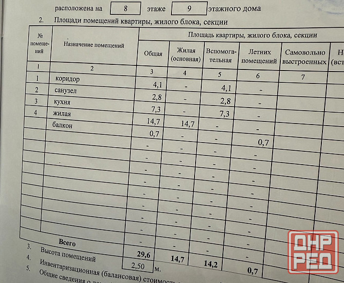 1 комнатная квартира ул. Собинова ориентир школа 57 Донецк - изображение 7