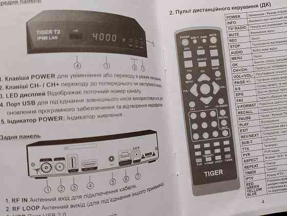 Телевизор с IPTV приставкой Макеевка