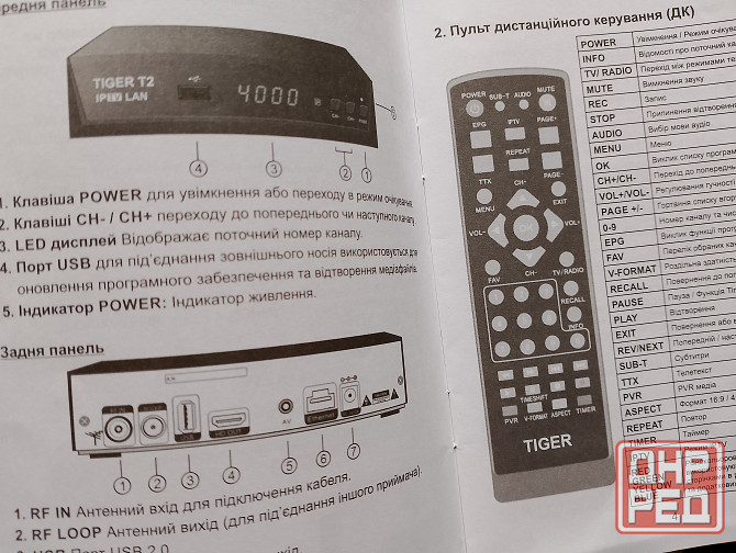 Телевизор с IPTV приставкой Макеевка - изображение 6