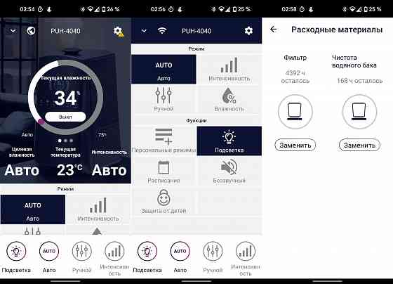 Увлажнитель воздуха Polaris PUH 4040 Wi-Fi IQ Home, ультразвуковой Донецк