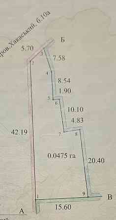 Продаю Гараж + Земельный участок под застройку 5 соток Донецк