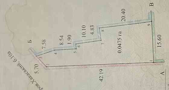 Продам участок под строительство дома или дачи + Гараж Донецк