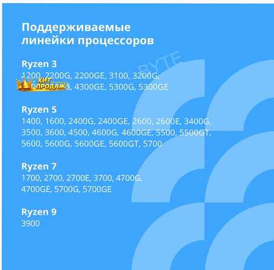 Материнская Плата Cbr mb-ara320-blk Micro-atx - арт:1902 Макеевка