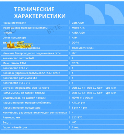 Материнская Плата Cbr mb-ara320-blk Micro-atx - арт:1902 Макеевка