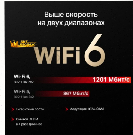 Wi-fi-роутер Mercusys mr62x, Двухдиапазонный - арт:4884 Макеевка