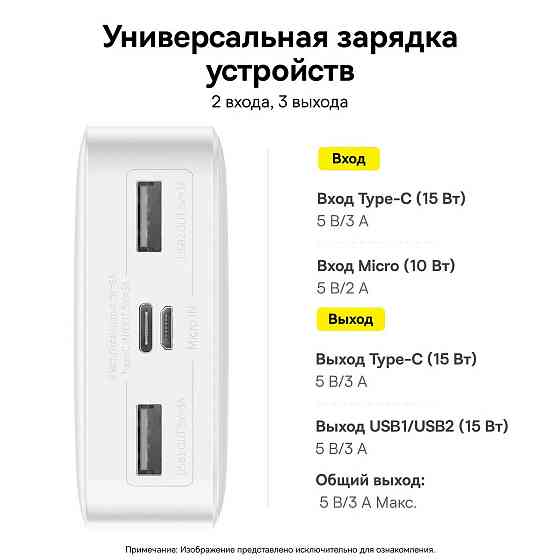 Power Bank Baseus 20000 мАч, 15 Вт, внешний аккумулятор, портативное зарядное, зарядка Донецк