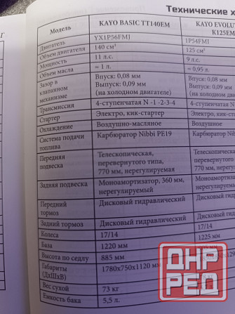 Питбайк Макеевка - изображение 4