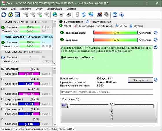 Hdd WD 500gb 2,5' Донецк