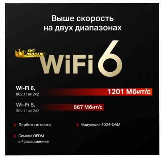 Wi-fi-роутер Mercusys mr62x, Двухдиапазонный - арт:6452 Донецк